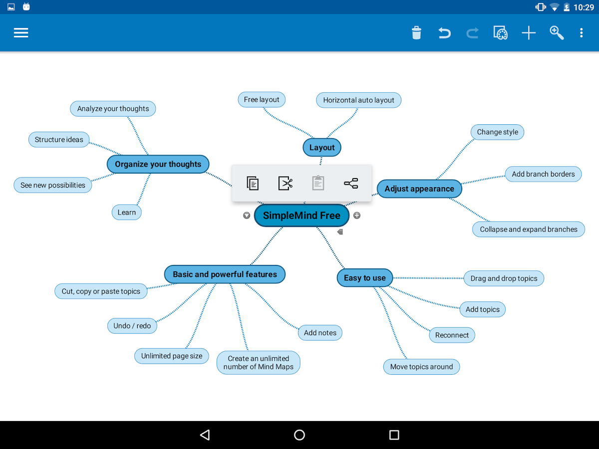 5 Best Mind-Mapping Tools